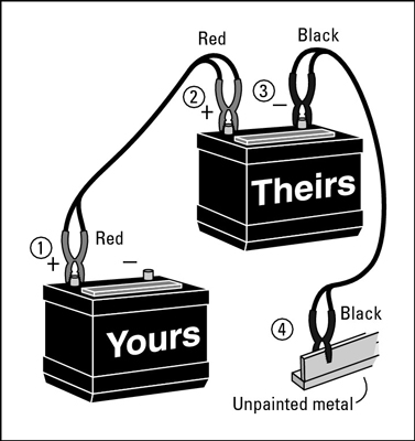 recharge car battery with another car